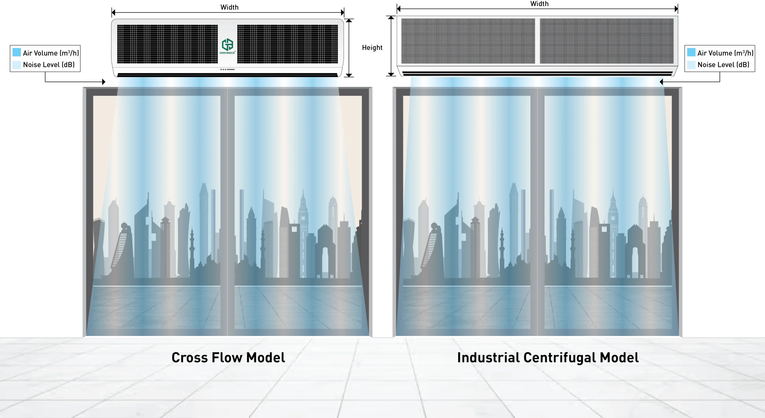 Air Curtain Selection for Commercial and Industrial Spaces