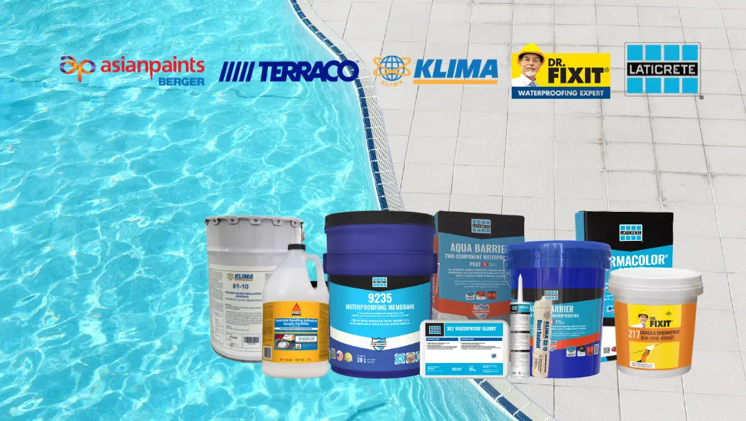 Best Waterproofing Materials for Buildings in the UAE Climate